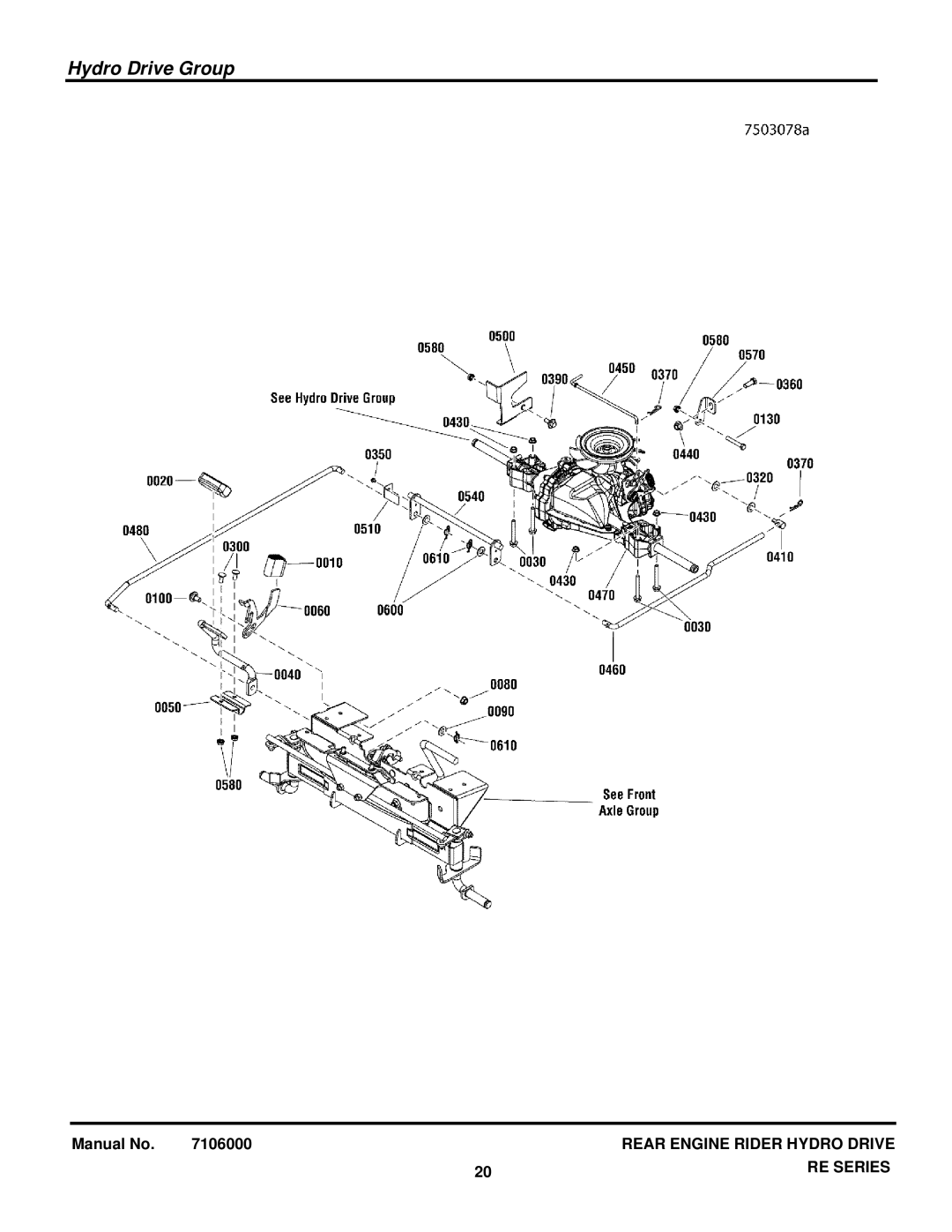 Snapper 7800921-00 manual Hydro Drive Group 