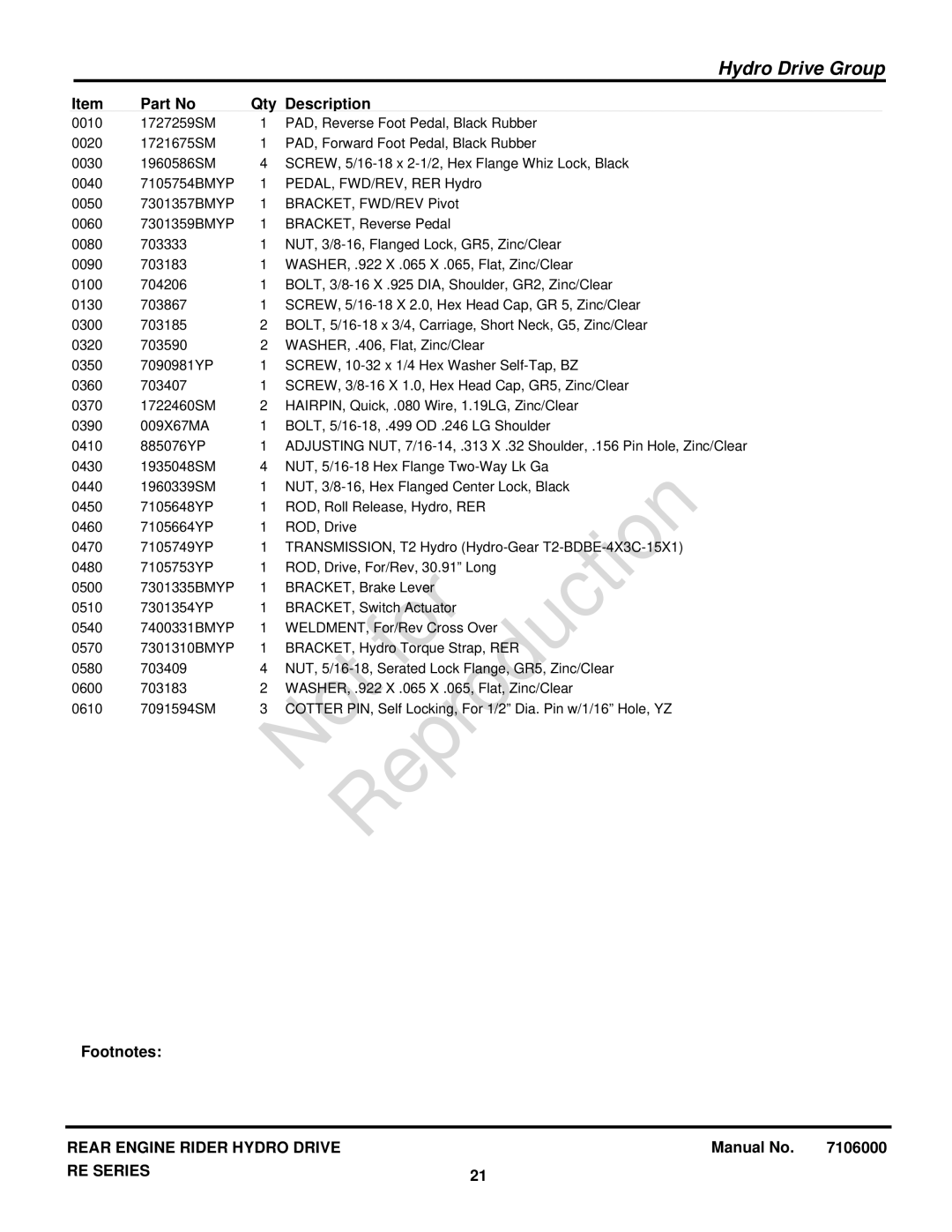 Snapper 7800921-00 manual 1727259SM 