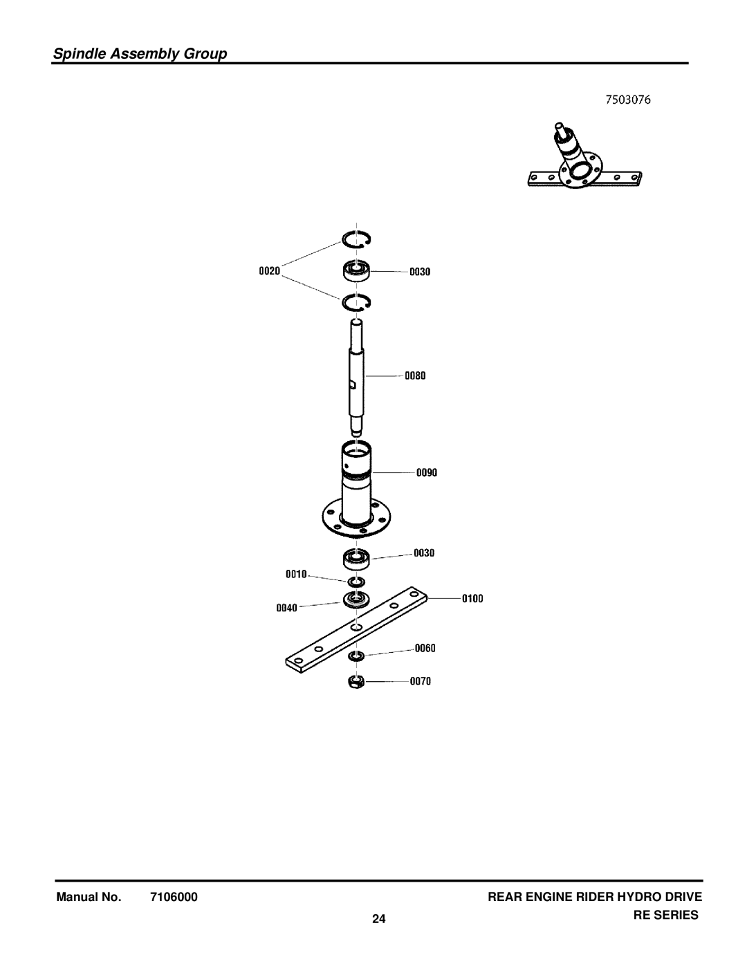 Snapper 7800921-00 manual Spindle Assembly Group 