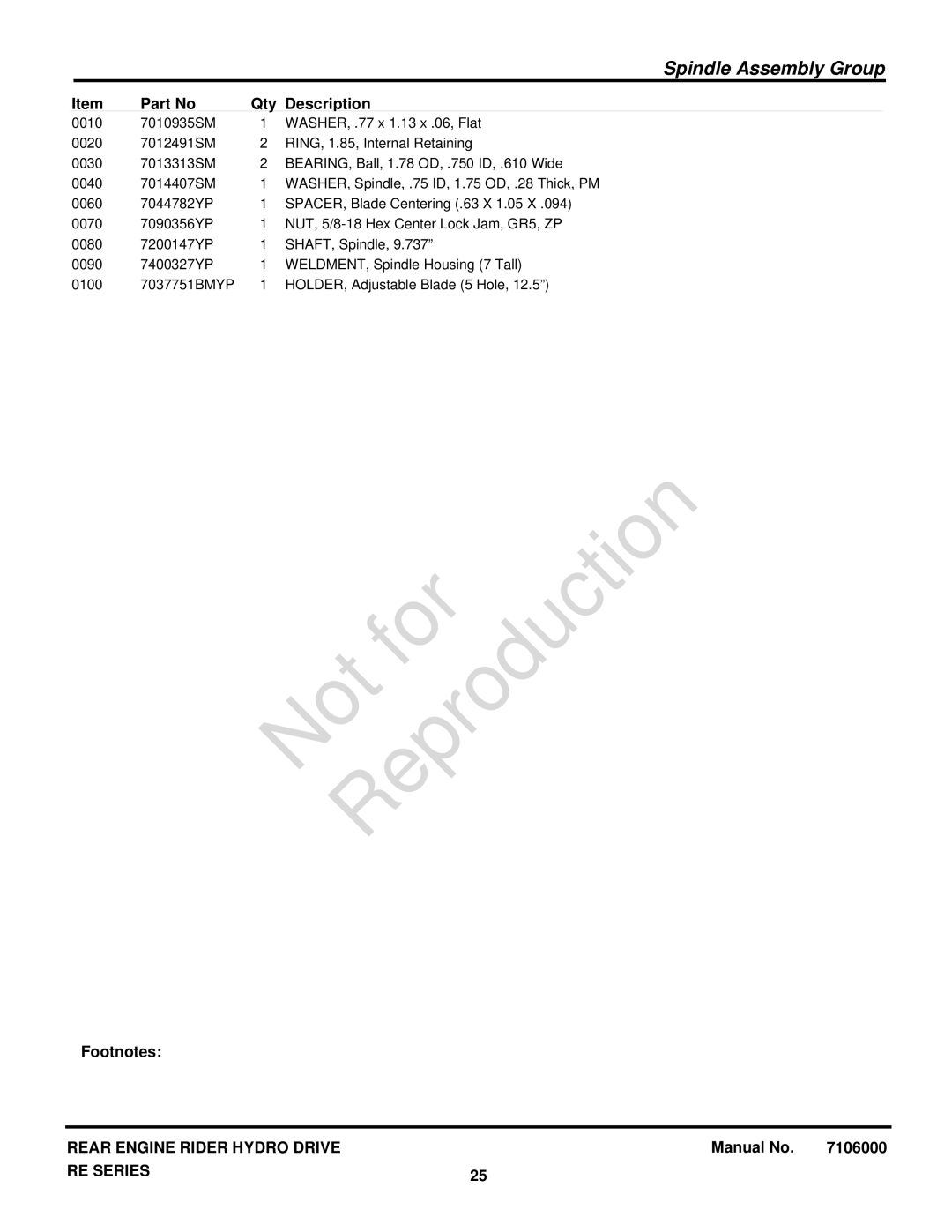 Snapper 7800921-00 manual Manual No 