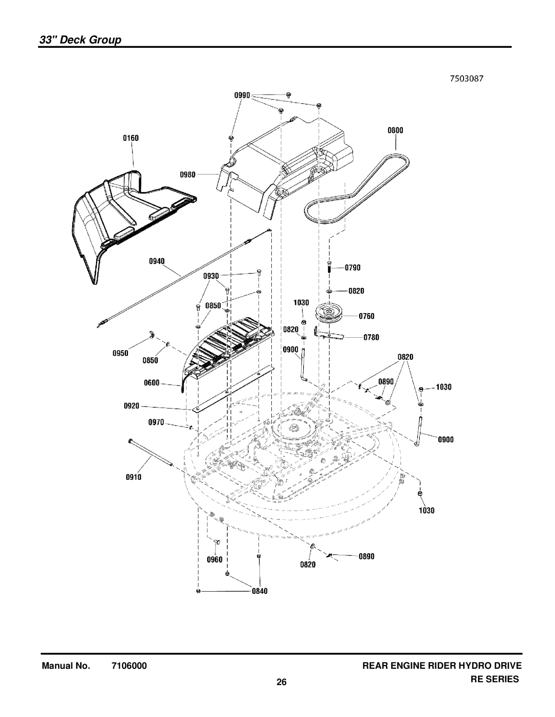 Snapper 7800921-00 manual Deck Group 