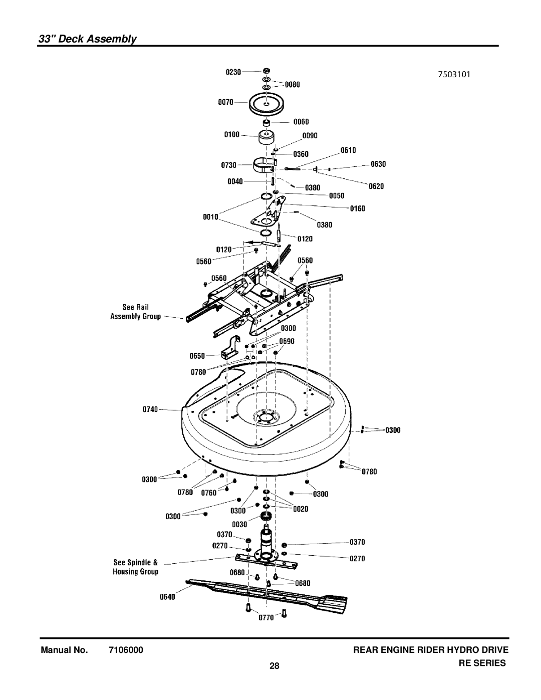 Snapper 7800921-00 manual Deck Assembly 