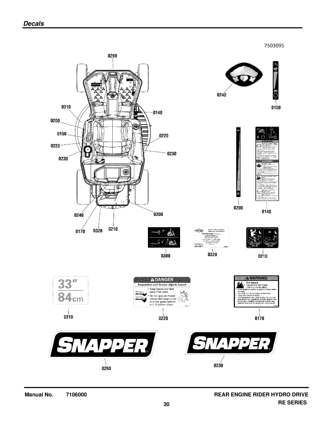 Snapper 7800921-00 manual Decals 