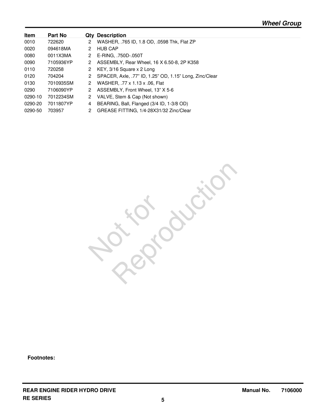 Snapper 7800921-00 manual Footnotes 