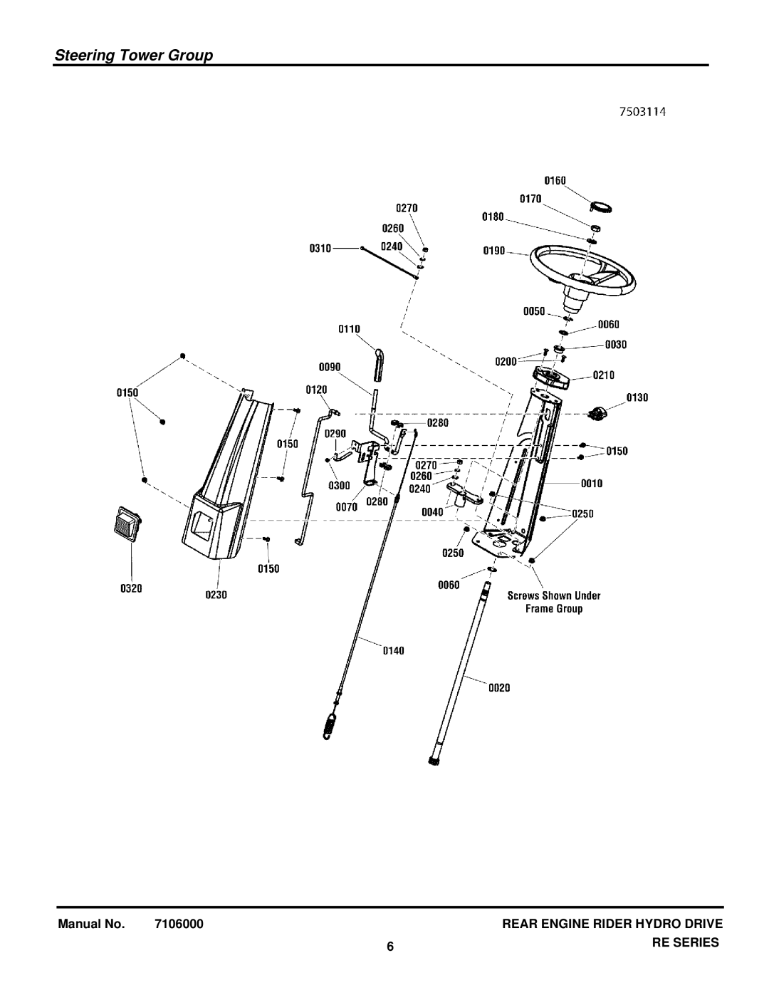 Snapper 7800921-00 manual Steering Tower Group 