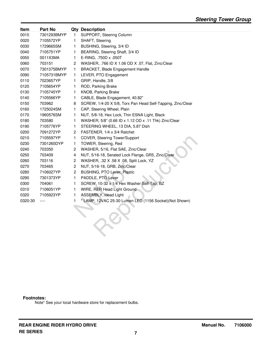 Snapper 7800921-00 manual Not 