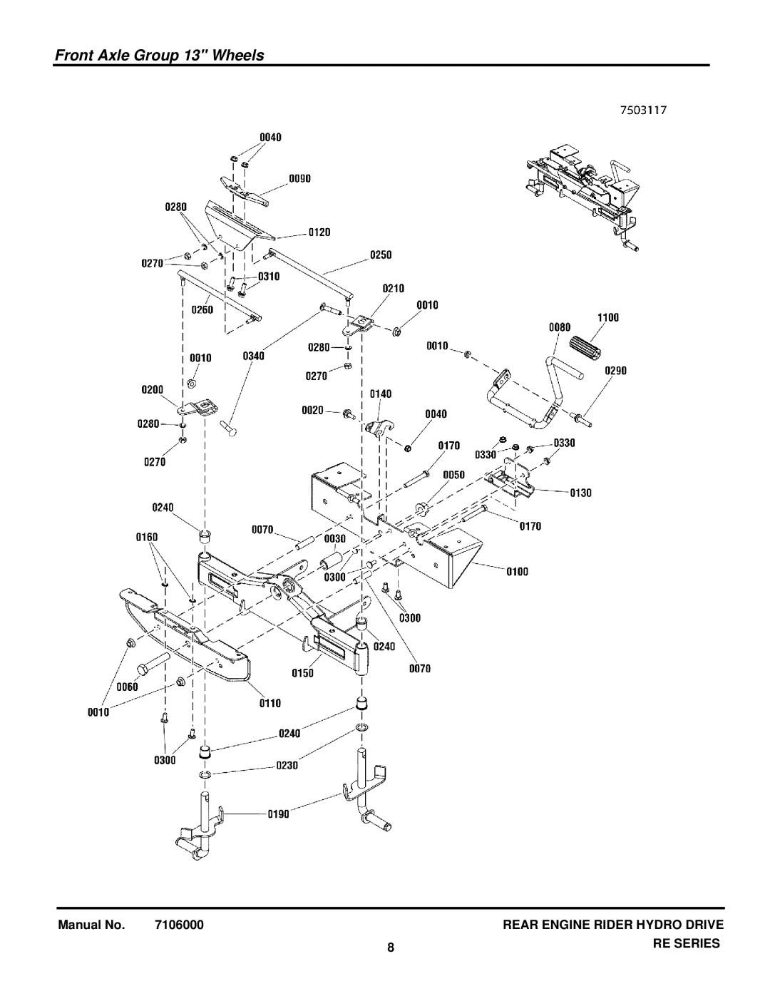 Snapper 7800921-00 manual Front Axle Group 13 Wheels 