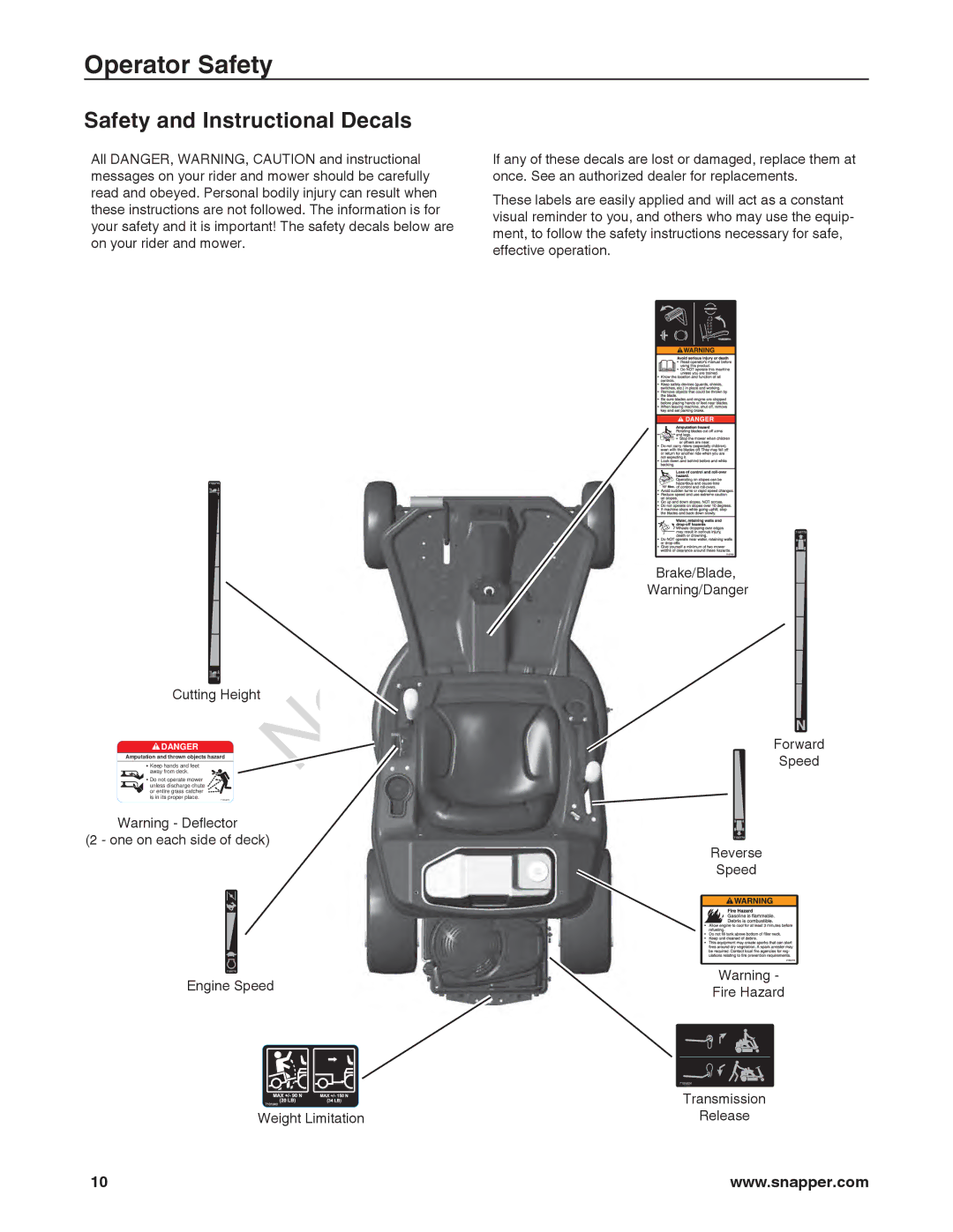 Snapper 7800920-00, 7800932-00, 7800918-00 manual Reproduction For, Safety and Instructional Decals 