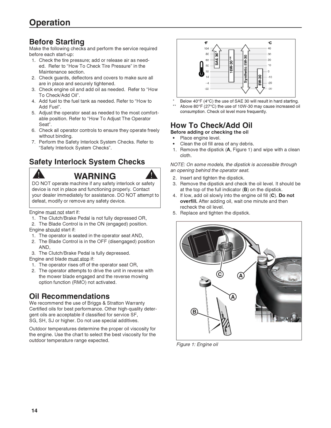 Snapper 7800918-00, 7800932-00 manual Operation, Before Starting, How To Check/Add Oil, Before adding or checking the oil 