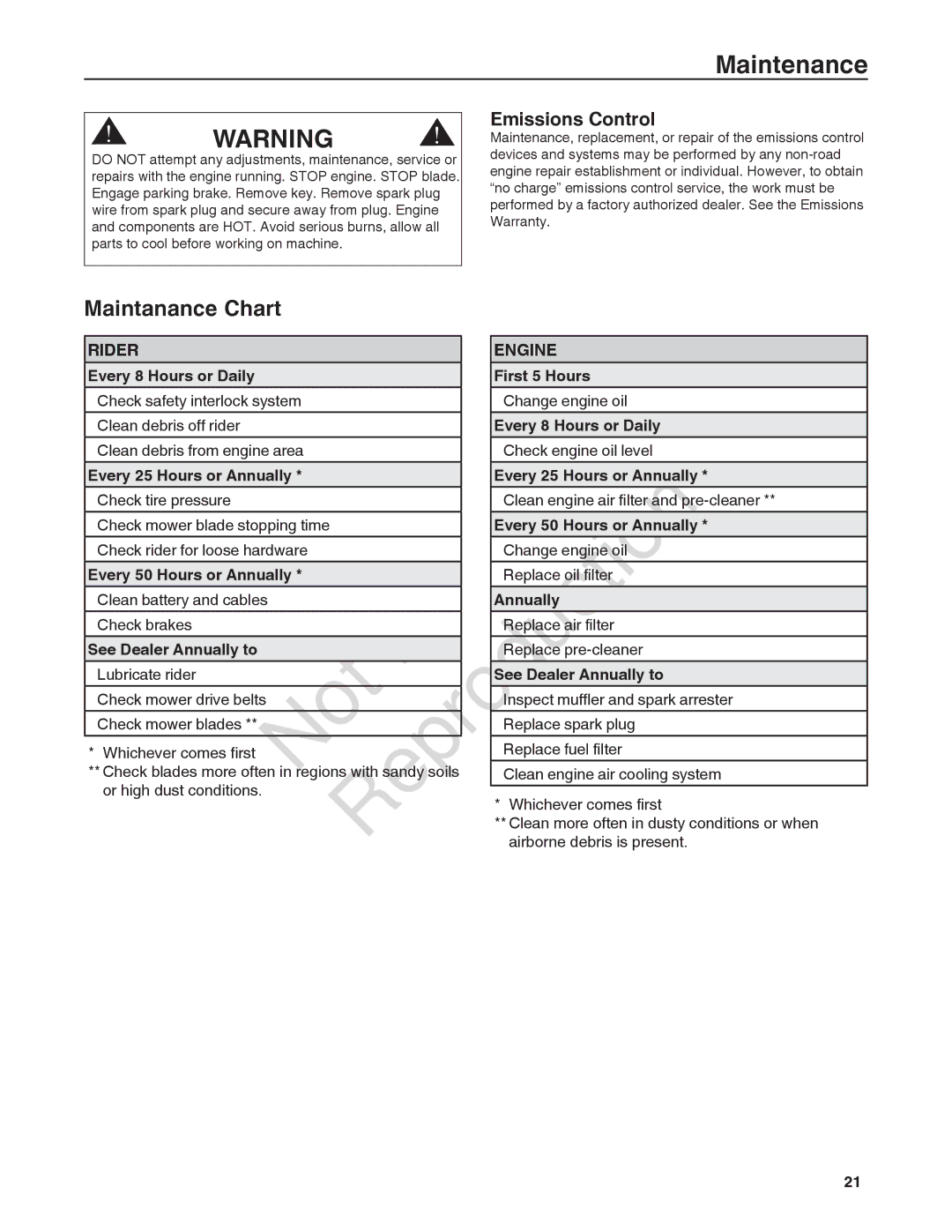 Snapper 7800932-00, 7800920-00, 7800918-00 manual Maintenance, Maintanance Chart, Emissions Control 