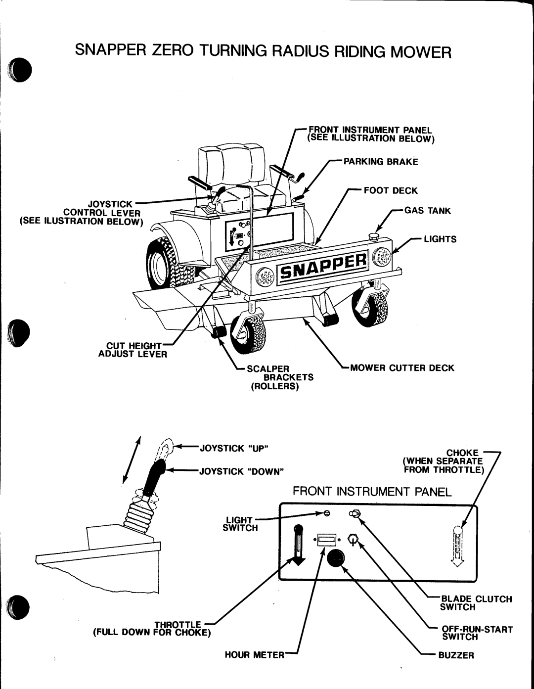 Snapper 79480 manual 