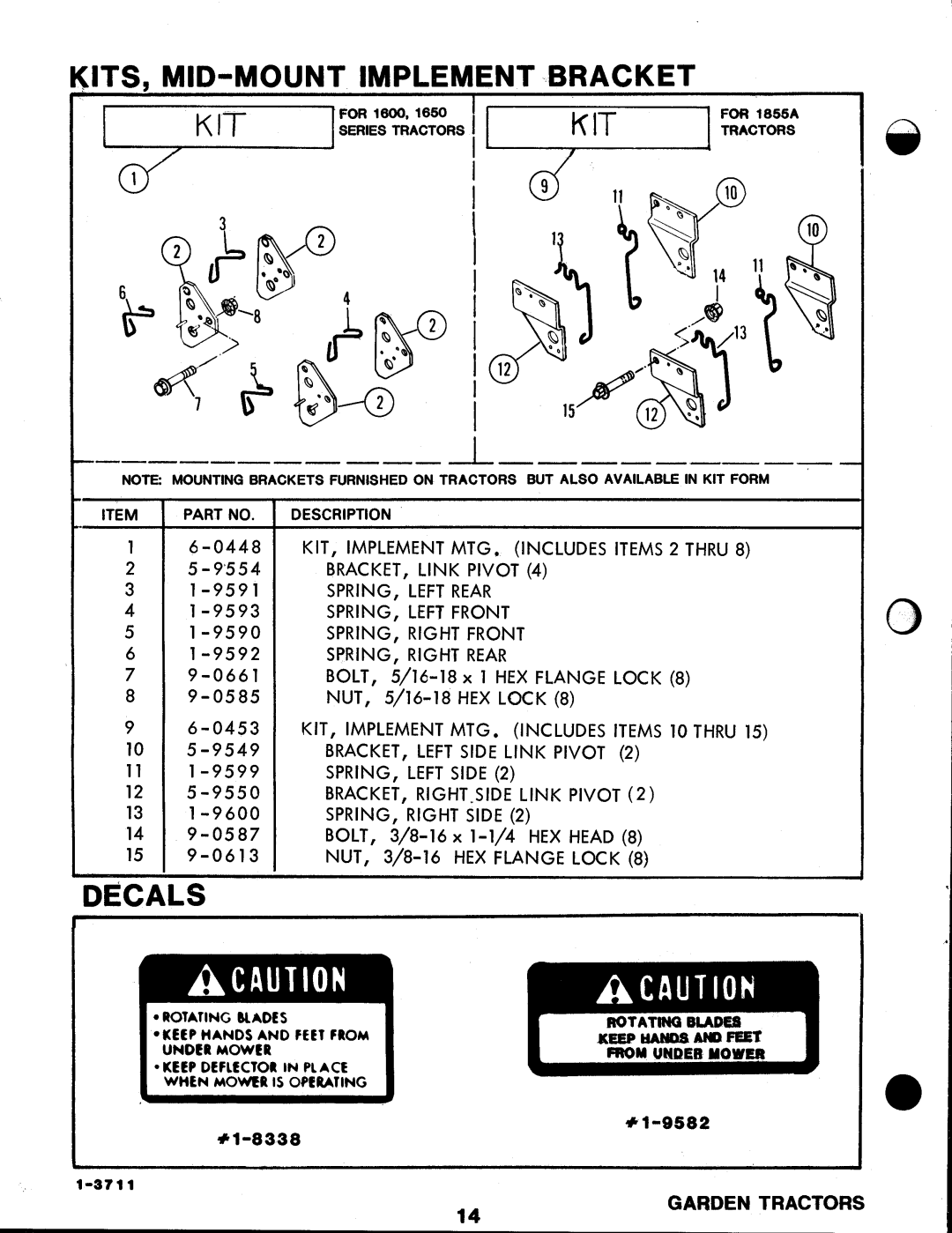 Snapper 8-0299, 8-0199, 8-0499, 06006 manual 