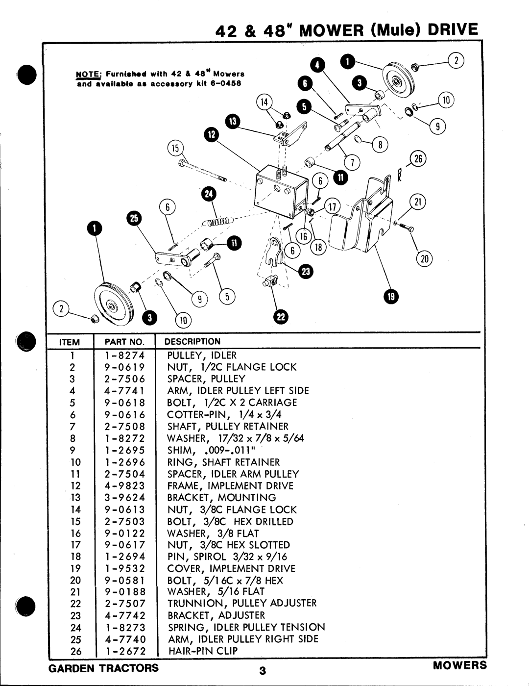 Snapper 06006, 8-0199, 8-0499, 8-0299 manual 