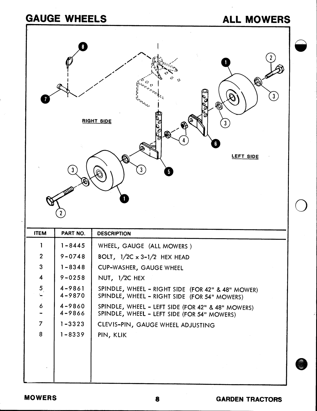 Snapper 8-0199, 8-0499, 8-0299, 06006 manual 