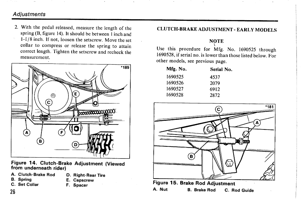 Snapper 830, 1036 manual 