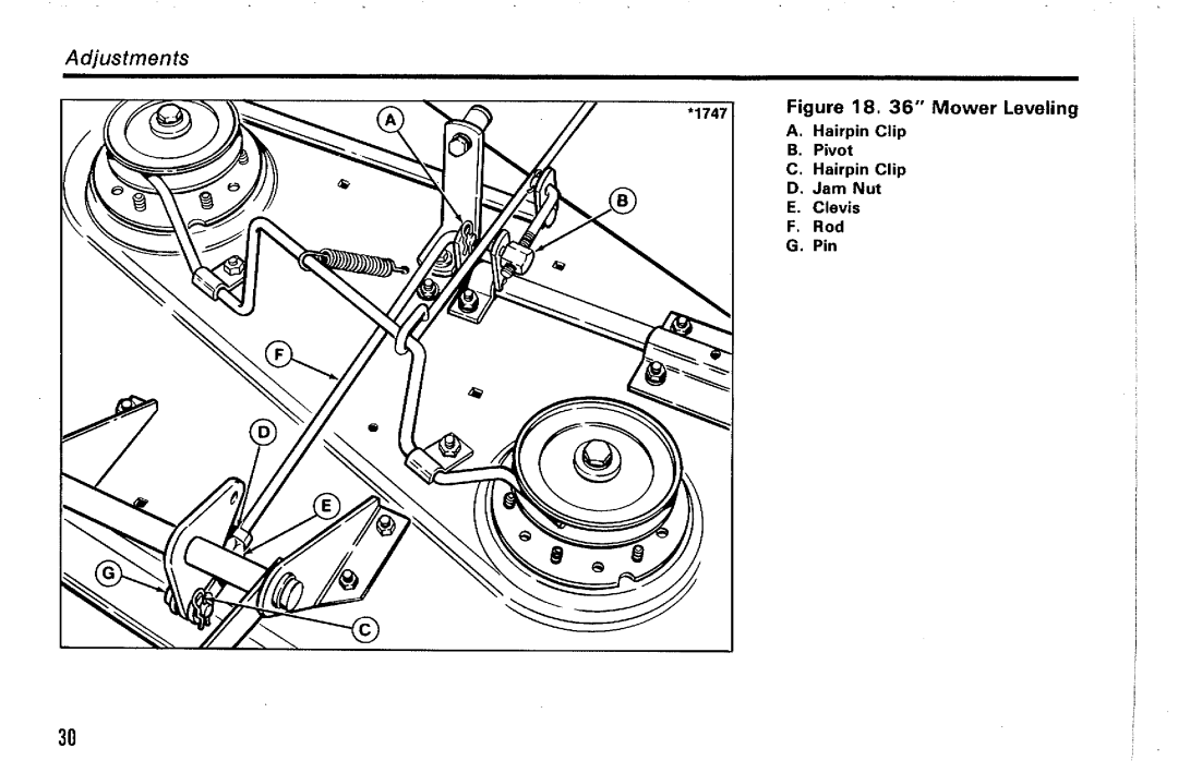 Snapper 830, 1036 manual 