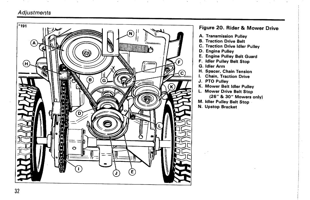 Snapper 830, 1036 manual 