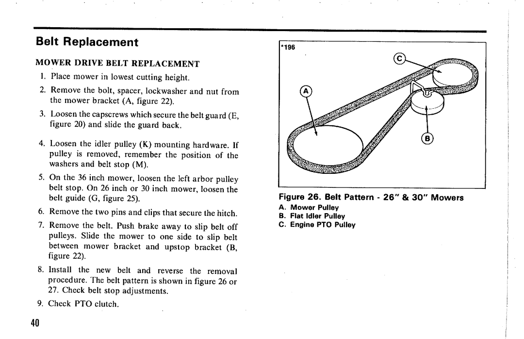 Snapper 830, 1036 manual 