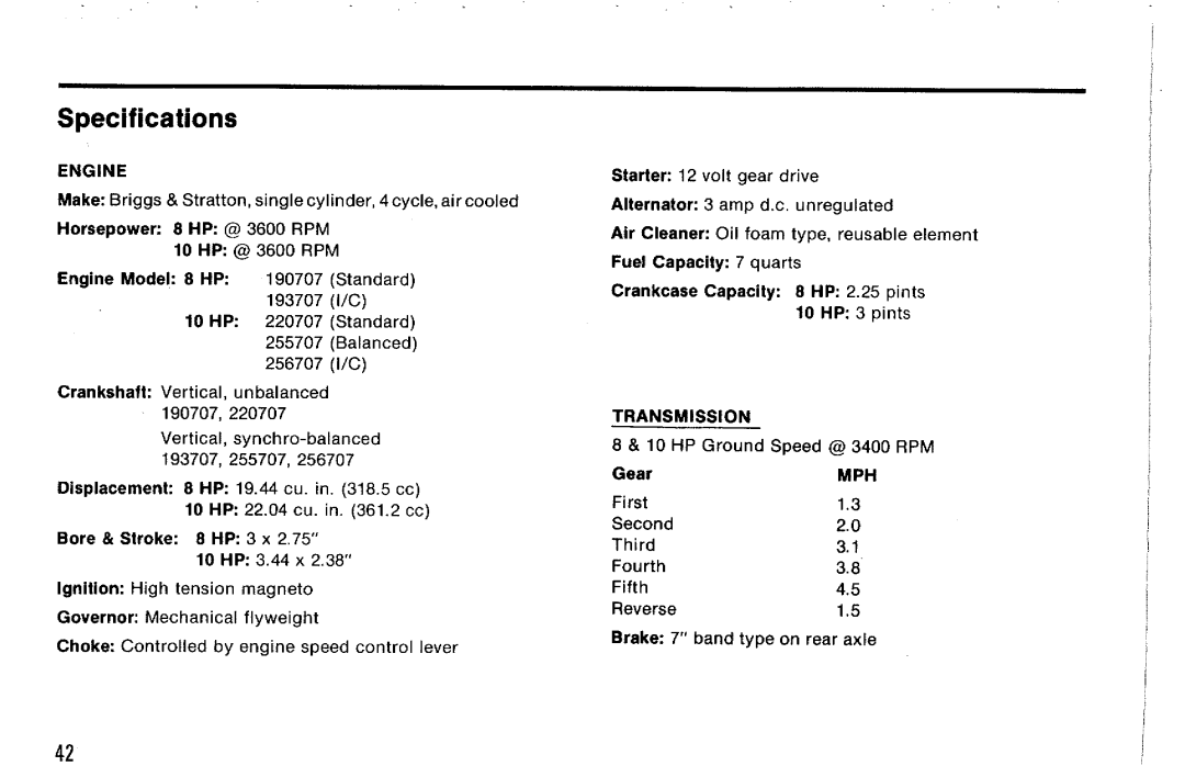 Snapper 830, 1036 manual 