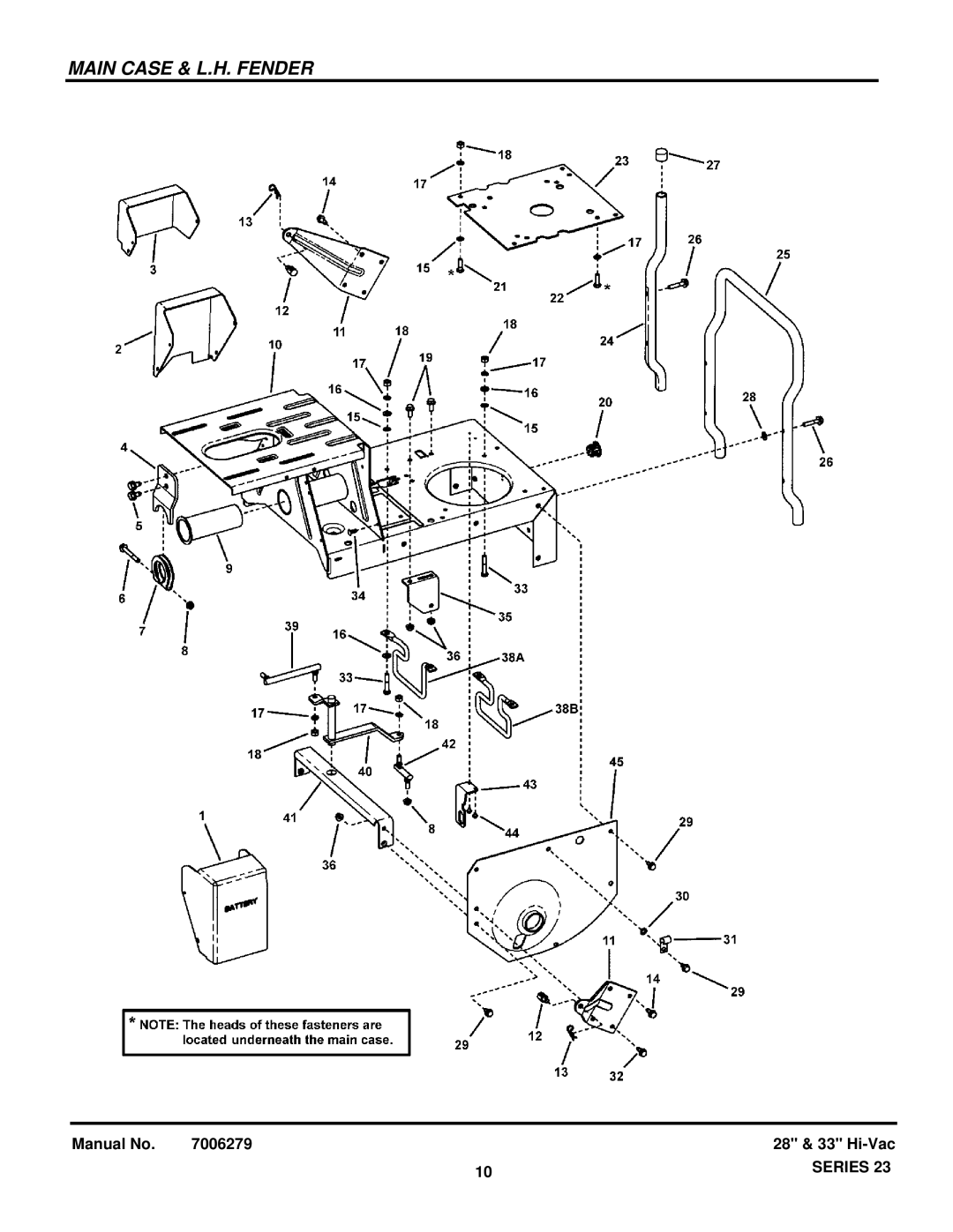 Snapper 84871 manual Not For 