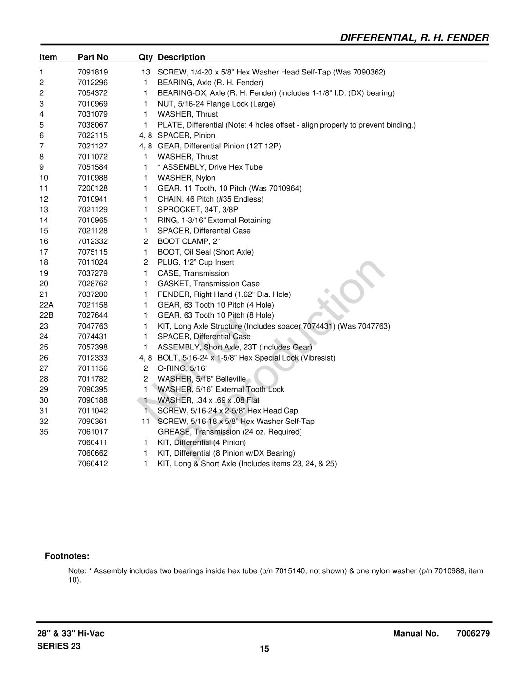 Snapper 84871 manual BOOT, Oil Seal Short Axle 