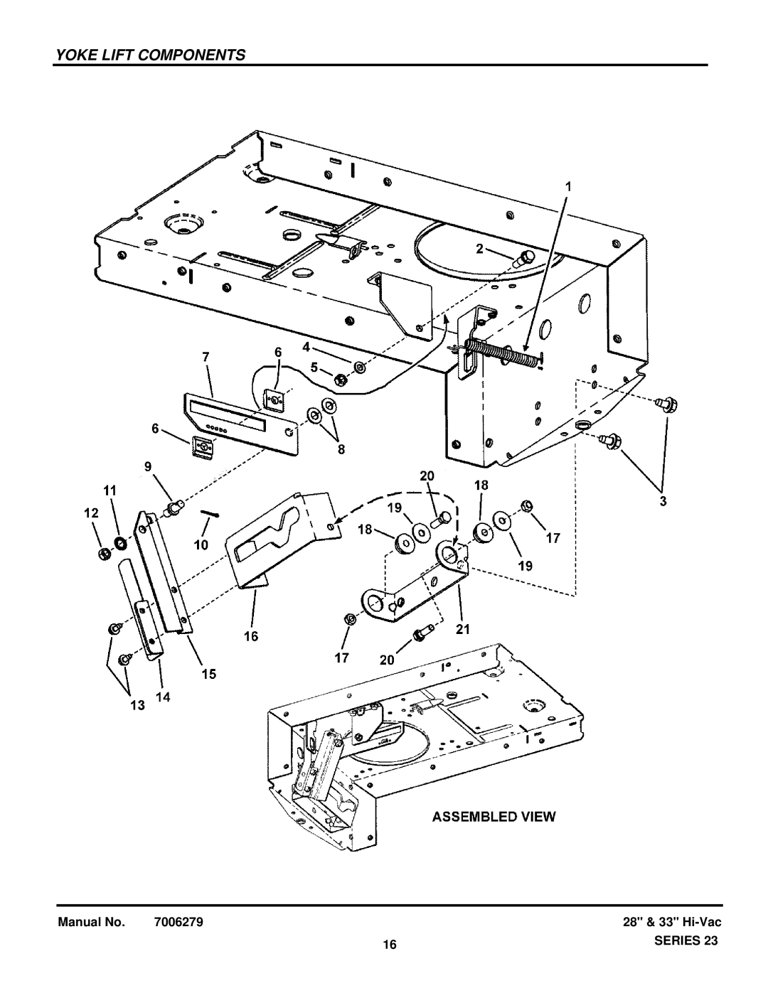 Snapper 84871 manual Yoke Lift Components 