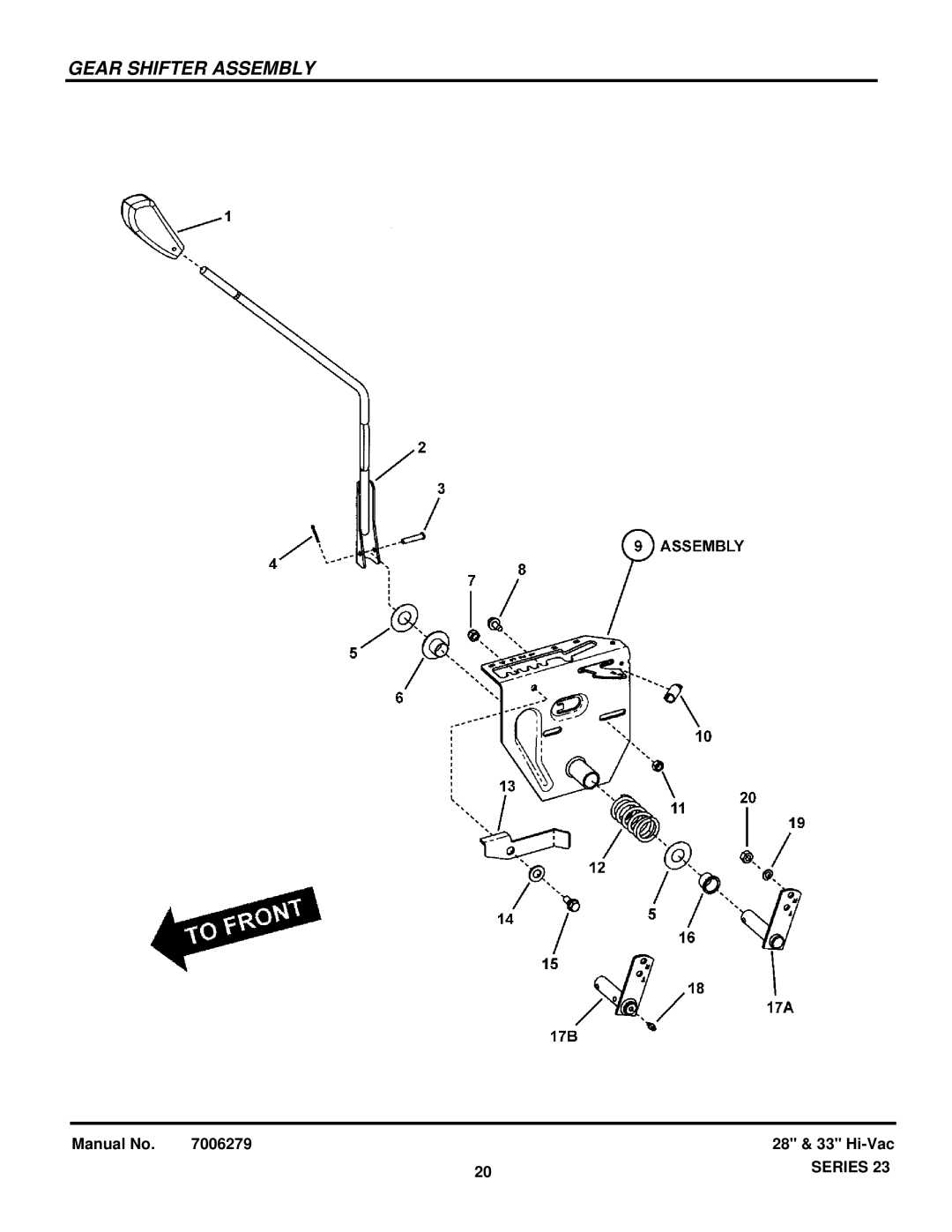 Snapper 84871 manual Gear Shifter Assembly 