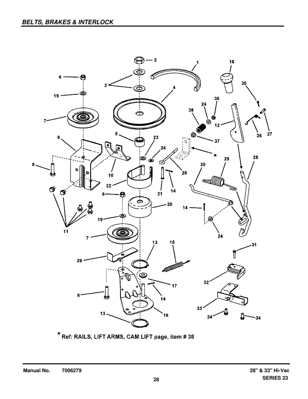 Snapper 84871 manual BELTS, Brakes & Interlock 