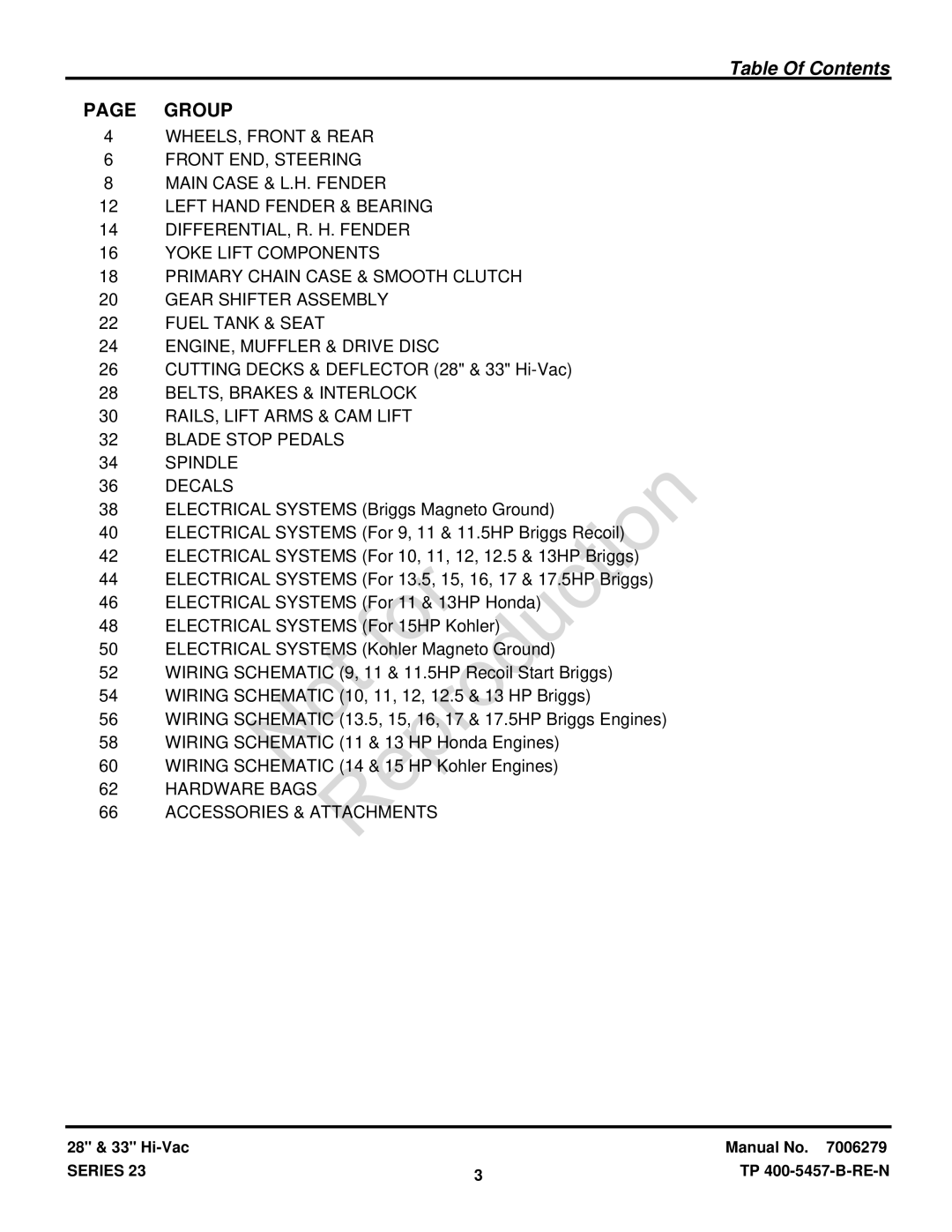 Snapper 84871 manual Table Of Contents 