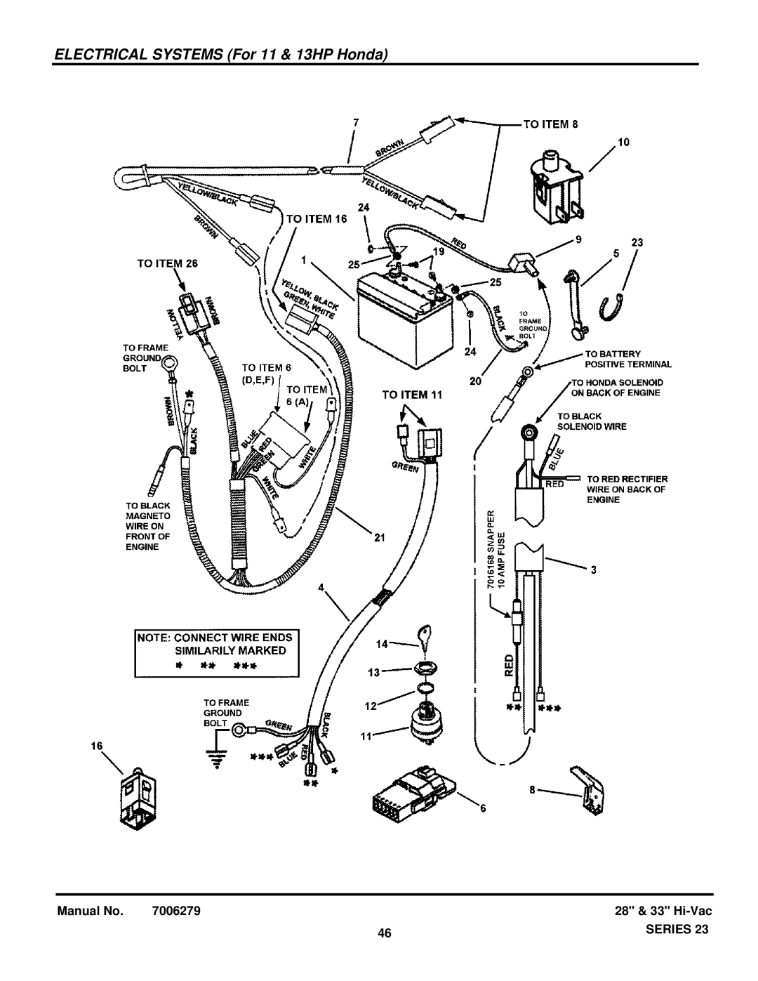 Snapper 84871 manual Electrical Systems For 11 & 13HP Honda 