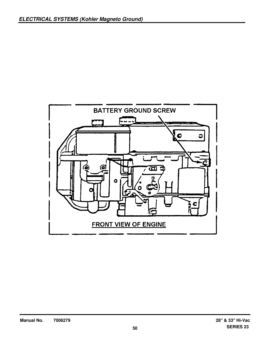 Snapper 84871 manual Electrical Systems Kohler Magneto Ground 