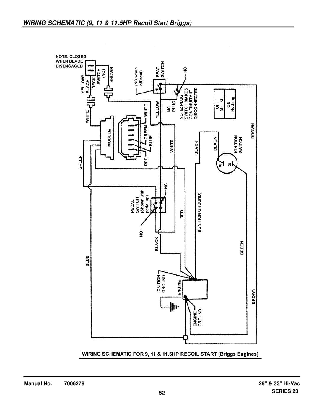 Snapper 84871 manual Wiring Schematic 9, 11 & 11.5HP Recoil Start Briggs 