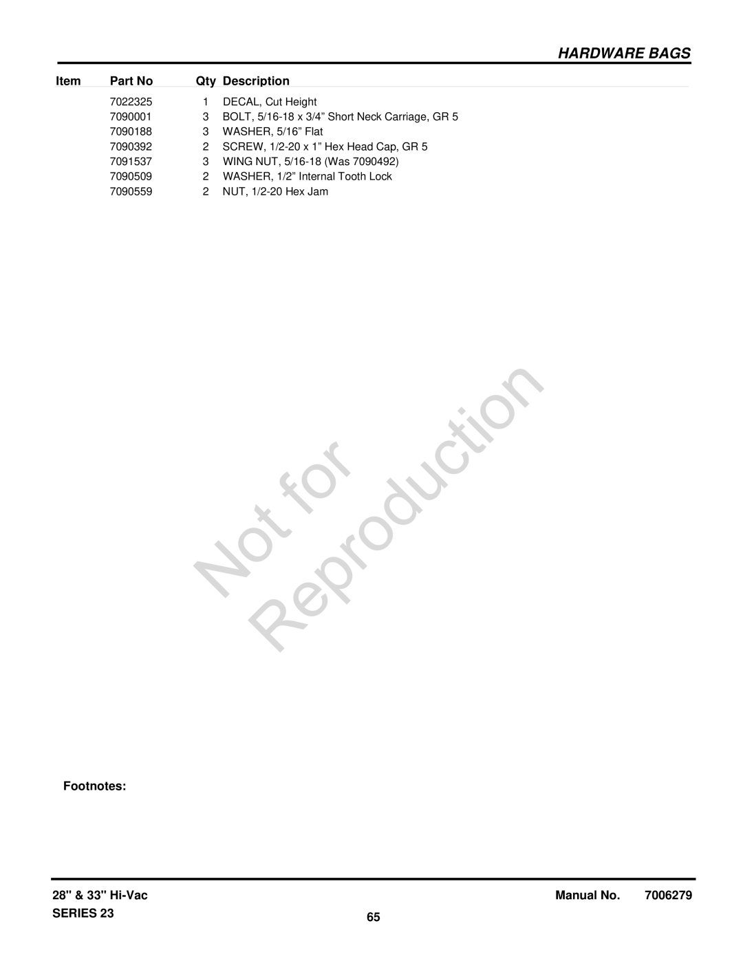 Snapper 84871 manual Footnotes 28 & 33 Hi-Vac Manual No 7006279 