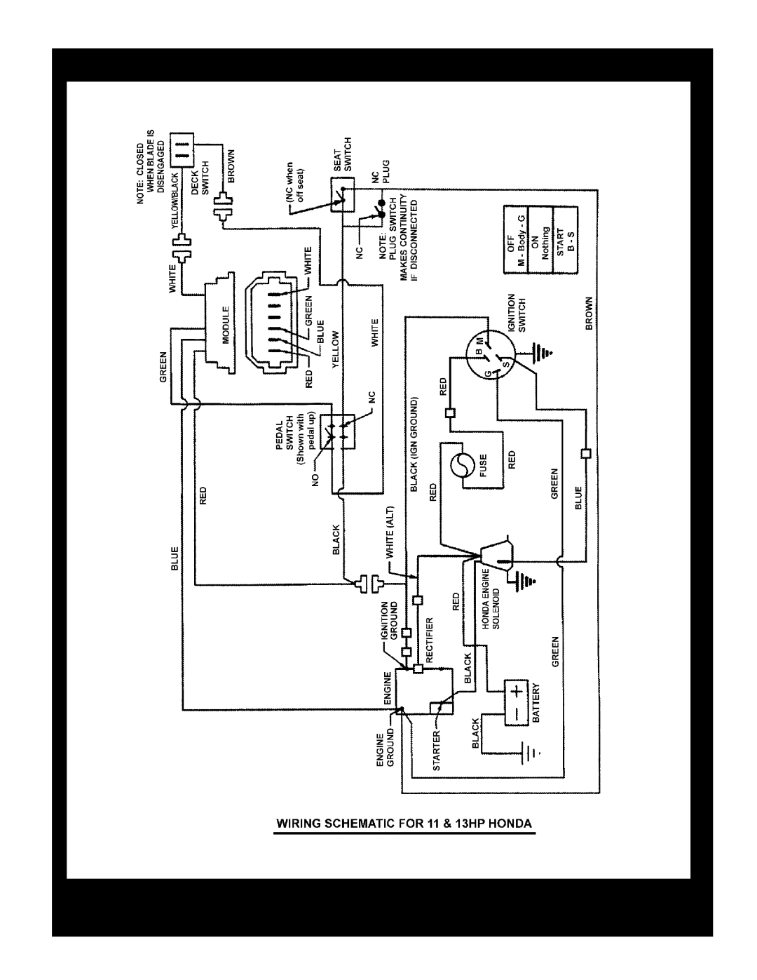 Snapper 84871 manual WIRING SCHEMATIC 11 & 13 HP Honda Engines, Reproduction, Manual No, 7006279, 28 & 33 Hi-Vac, Series 