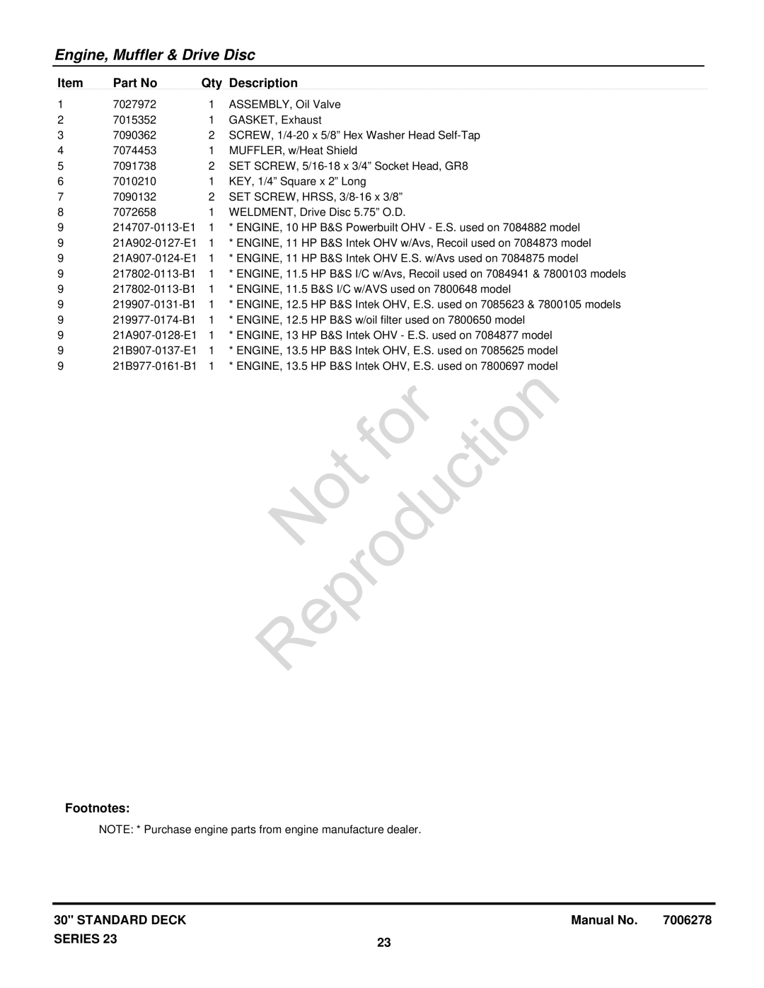 Snapper 7800697, 84875, 84882, 84877, 7800650, 84873, 7085623, 7085625, 7084941, 7800648, 7800105 manual ReproductionNot for 