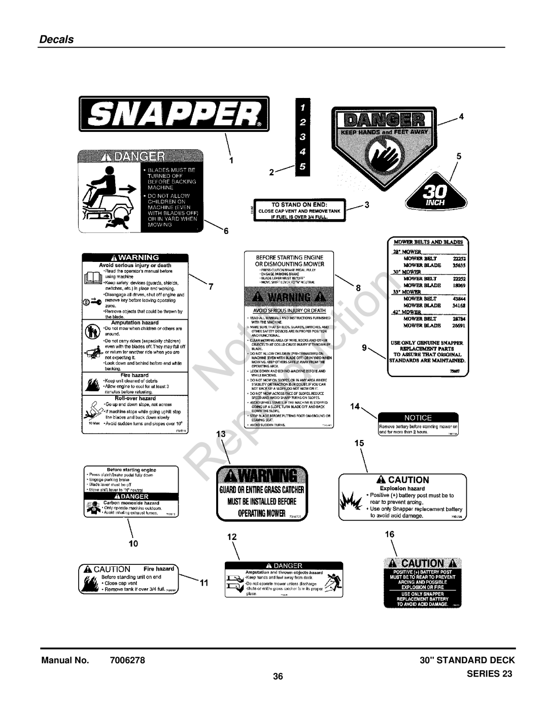 Snapper 7800650, 84875, 84882, 84877, 84873, 7800697, 7085623, 7085625, 7084941, 7800648, 7800105, 7800103 manual Decals 