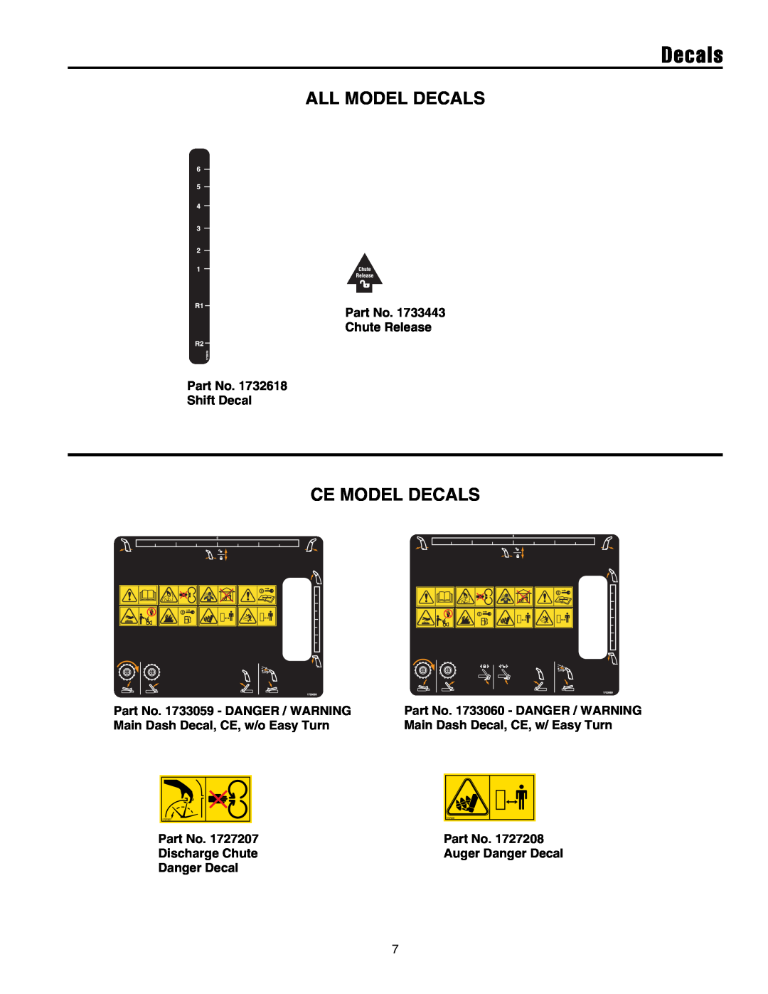 Snapper 8526, 9528, 10530, 11532 manual All Model Decals, Ce Model Decals 