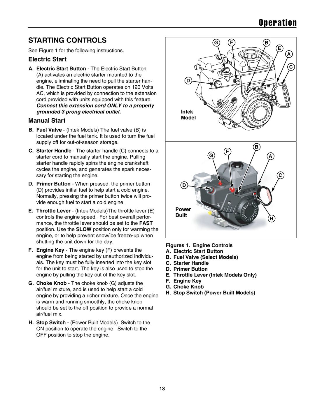 Snapper 8526, 9528, 10530, 11532 manual Starting Controls, Electric Start, Manual Start 