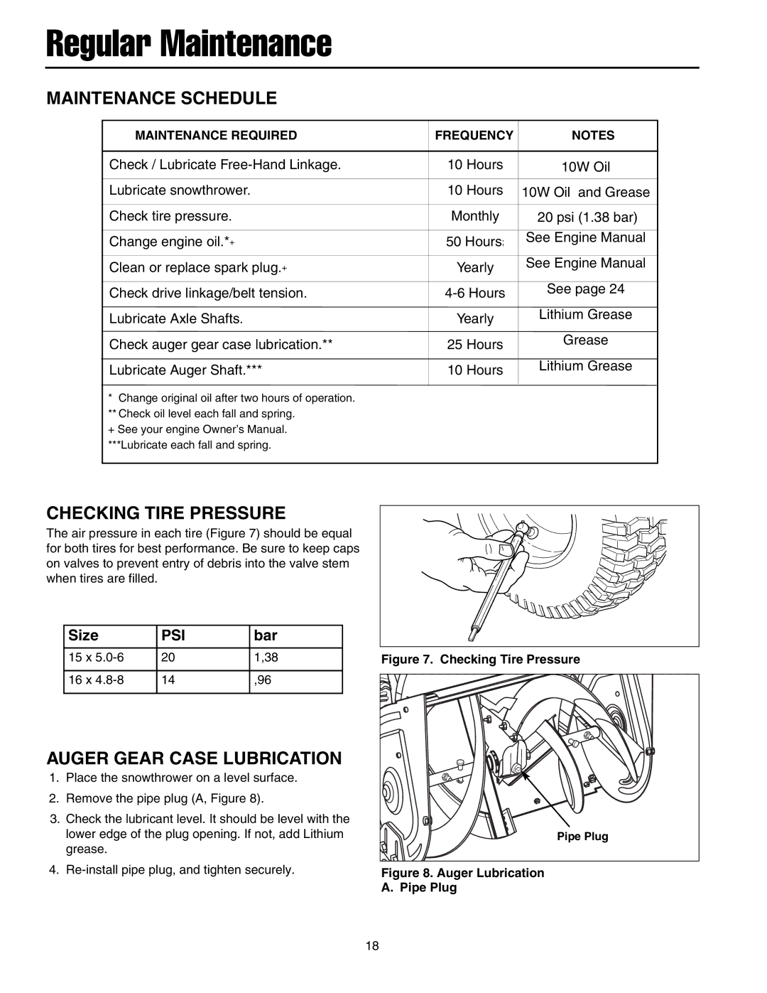 Snapper 8526, 9528, 10530, 11532 manual Regular Maintenance, Maintenance Schedule, Checking Tire Pressure 