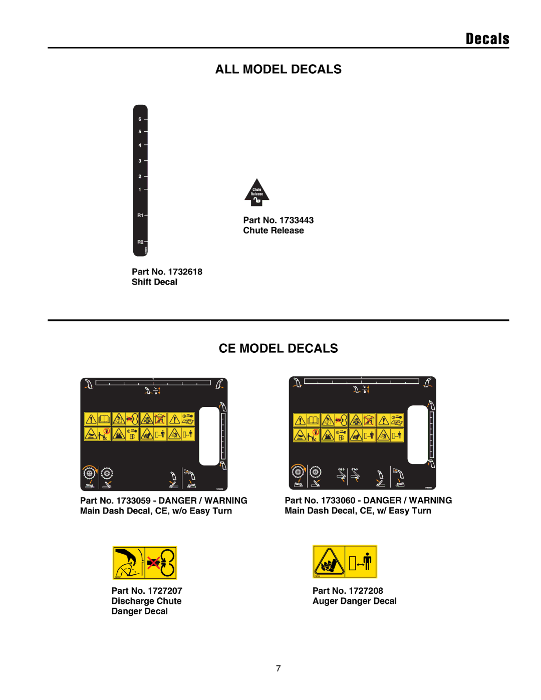 Snapper 8526, 9528, 10530, 11532 manual ALL Model Decals, CE Model Decals, Chute Release Shift Decal 