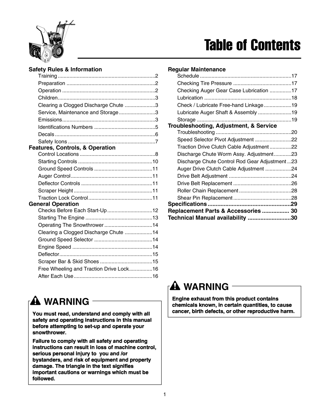 Snapper 860 manual Table of Contents 