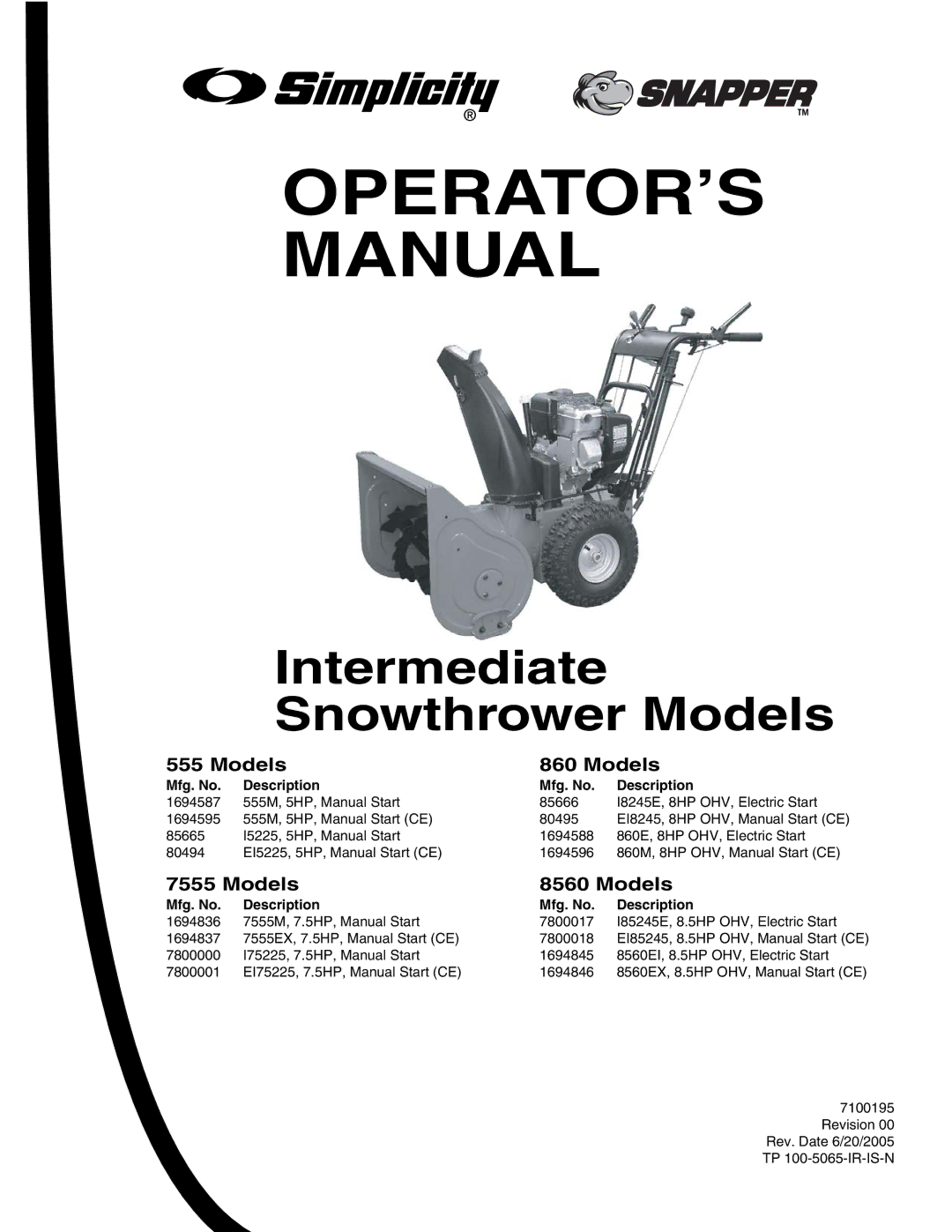 Snapper 860 manual OPERATOR’S Manual, Models 