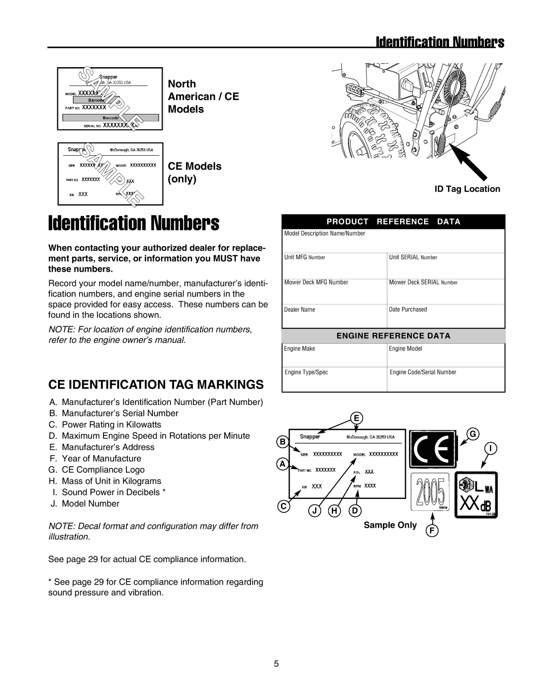 Snapper 860 manual Identification Numbers, CE Identification TAG Markings, North American / CE Models CE Models only 