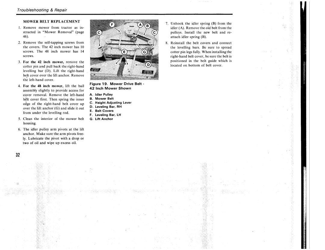 Snapper 900 SERIES manual 