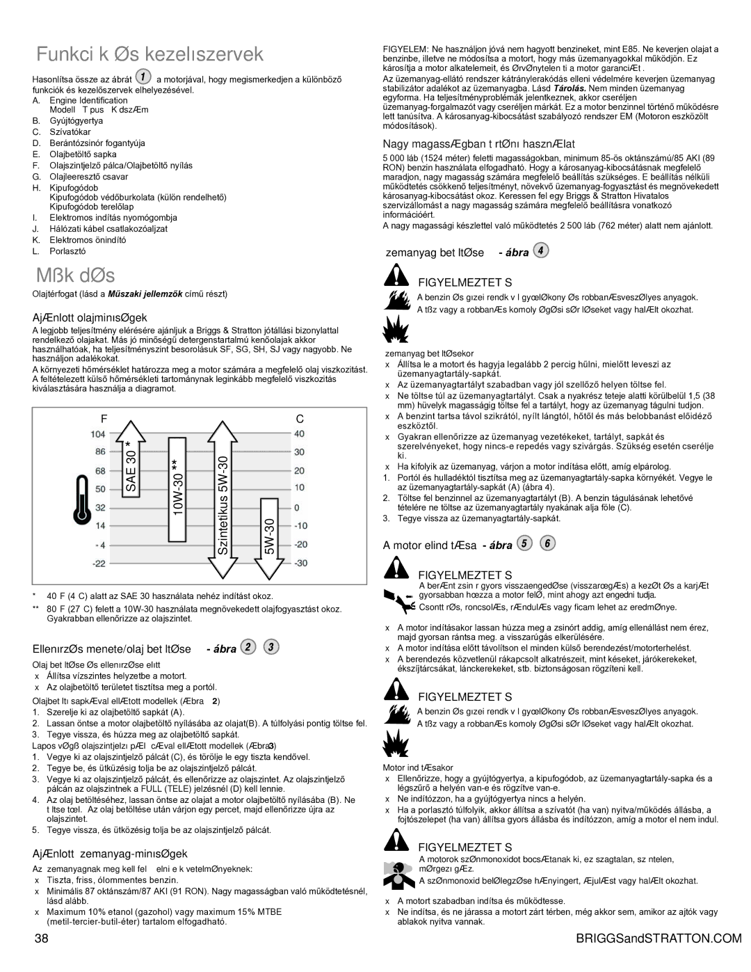 Snapper 90000 manual Funkciók és kezelõszervek, Mûködés, SAE 10W-30 Szintetikus 5W-30, Nagy magasságban történõ használat 