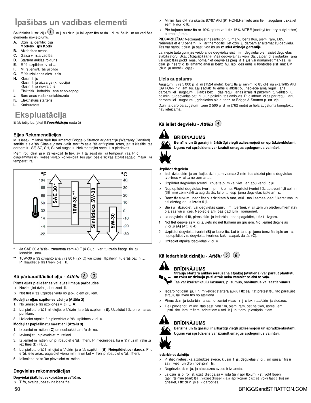 Snapper 90000 manual Īpašības un vadības elementi, Ekspluatācija, SAE 10W-30 Sintētiska 5W-30, Liels augstums 