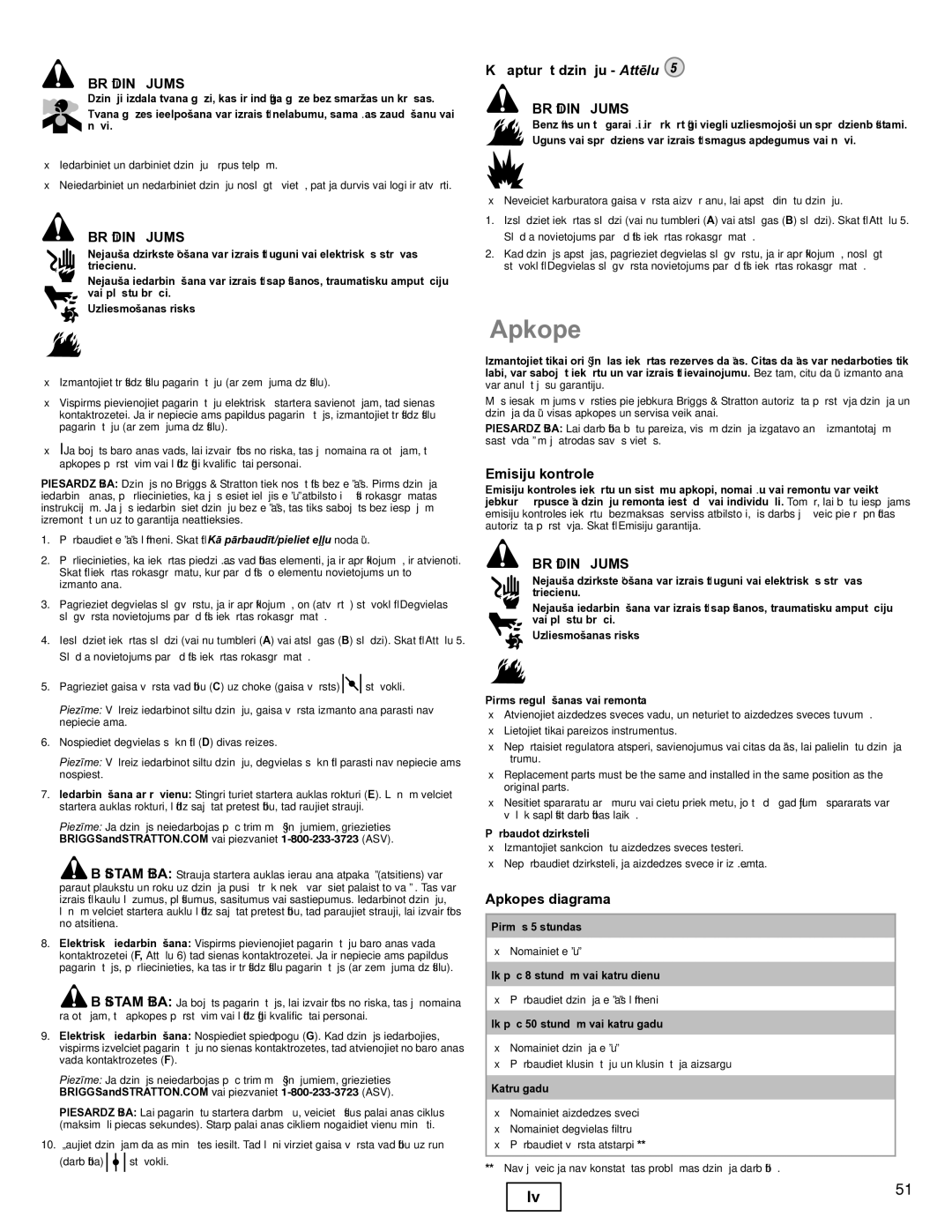 Snapper 90000 manual Kā apturēt dzinēju Attēlu, Emisiju kontrole, Apkopes diagrama 