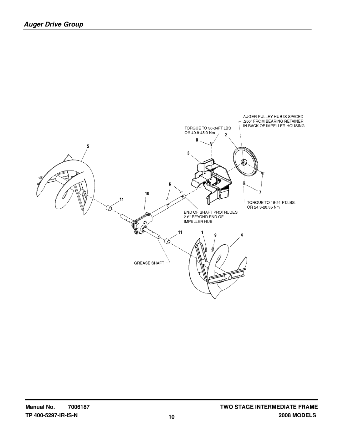 Snapper 924IR, 924IE manual Auger Drive Group 