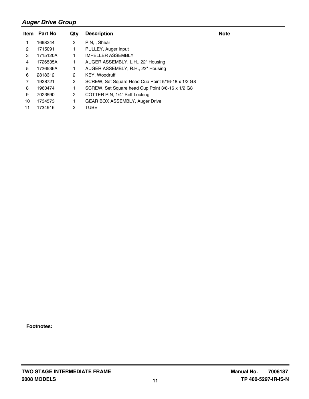 Snapper 924IE, 924IR manual Impeller Assembly, Tube 