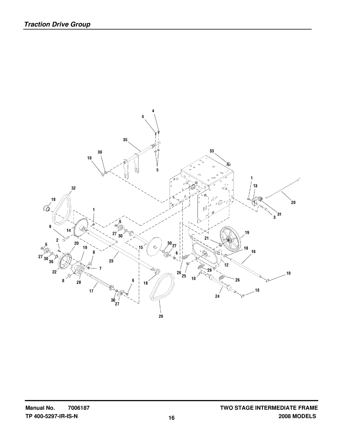 Snapper 924IR, 924IE manual Traction Drive Group 